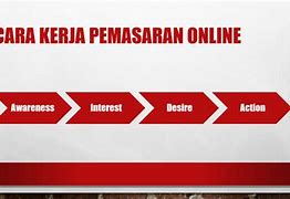 Cara Kerja Admin Pemasaran Online