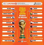 Jadwal Pertandingan Piala Dunia 2022 Qatar