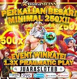 Juaraslot88 Link Alternatif Login